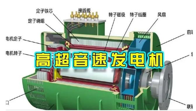 和县颠覆你对发电方式的认知！中国革命性发电机公开揭秘 
